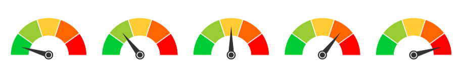 Monarch Moderate Portfolio — risk gauges across the model range